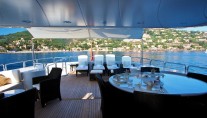 Aminah ex Rebellious -  Wheelhouse deck aft